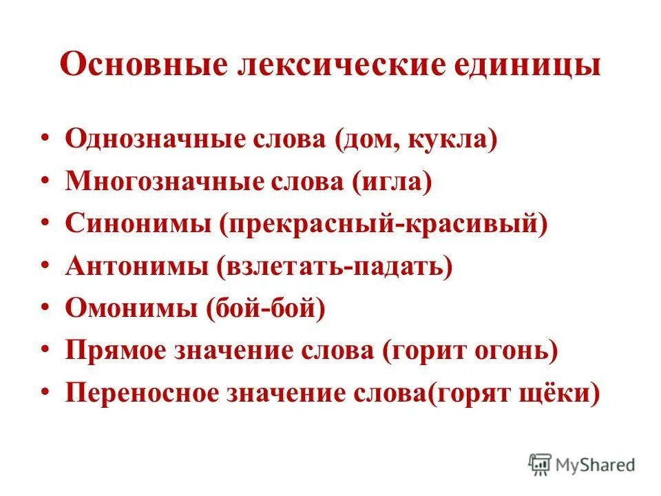 Основные единицы лексики. Лексические единицы языка. Разбор слова сгореть