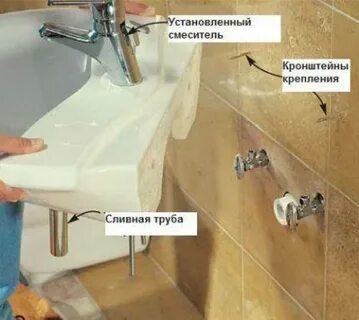 Как установить раковину на тумбу в ванной
