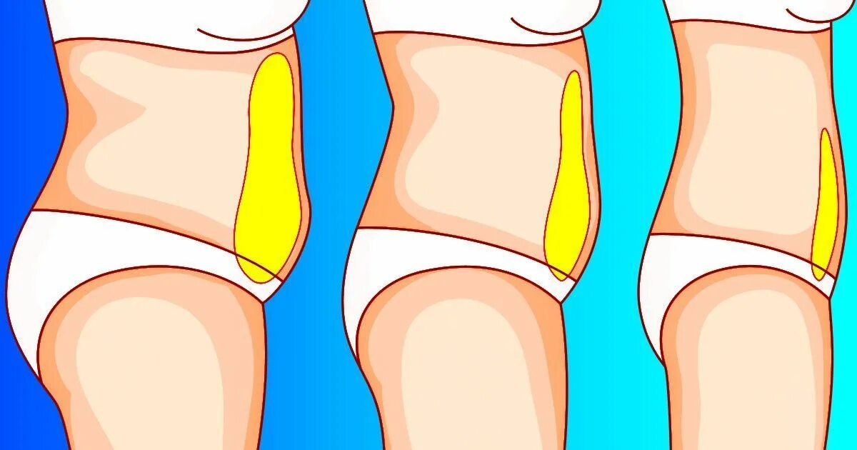 Как уходит жир с живота