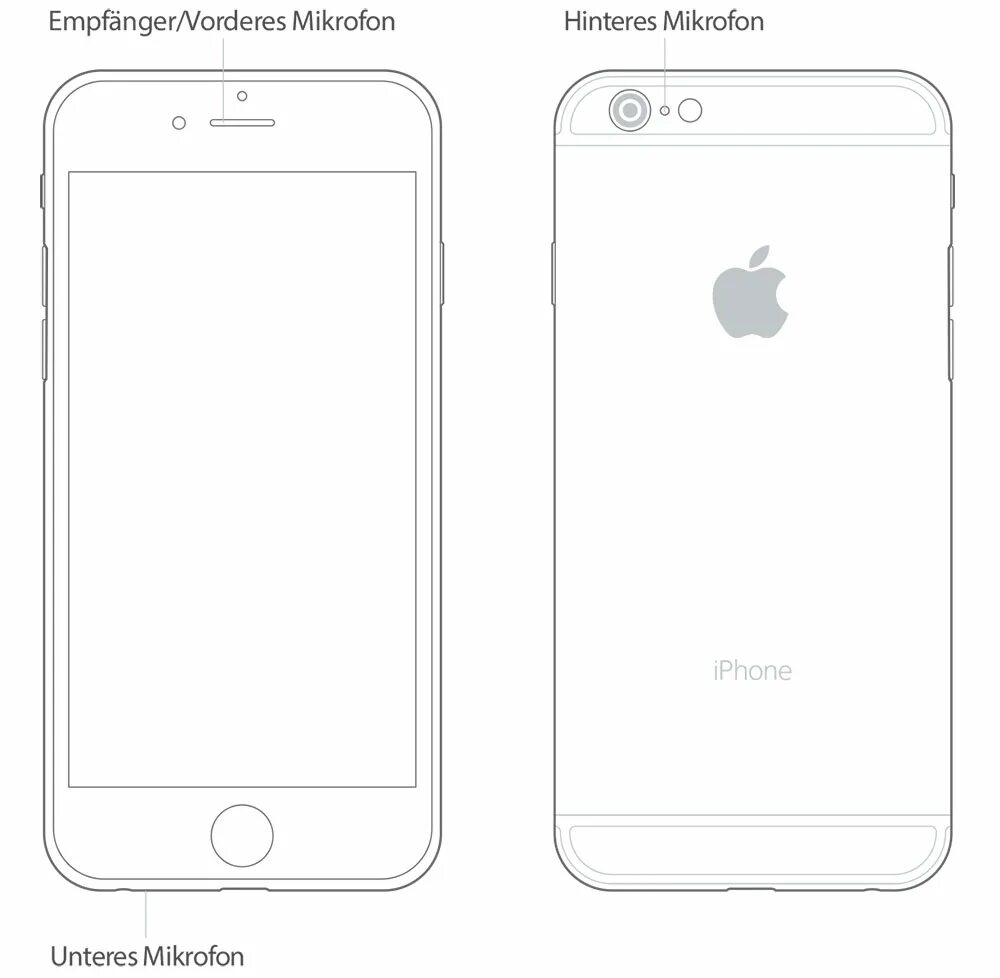 Как сделать айфон микрофоном. Как отключить микрофон на айфоне. Микрофон айфон 8. Микрофоны для айфона квадратный. Включить микрофон в настройках.