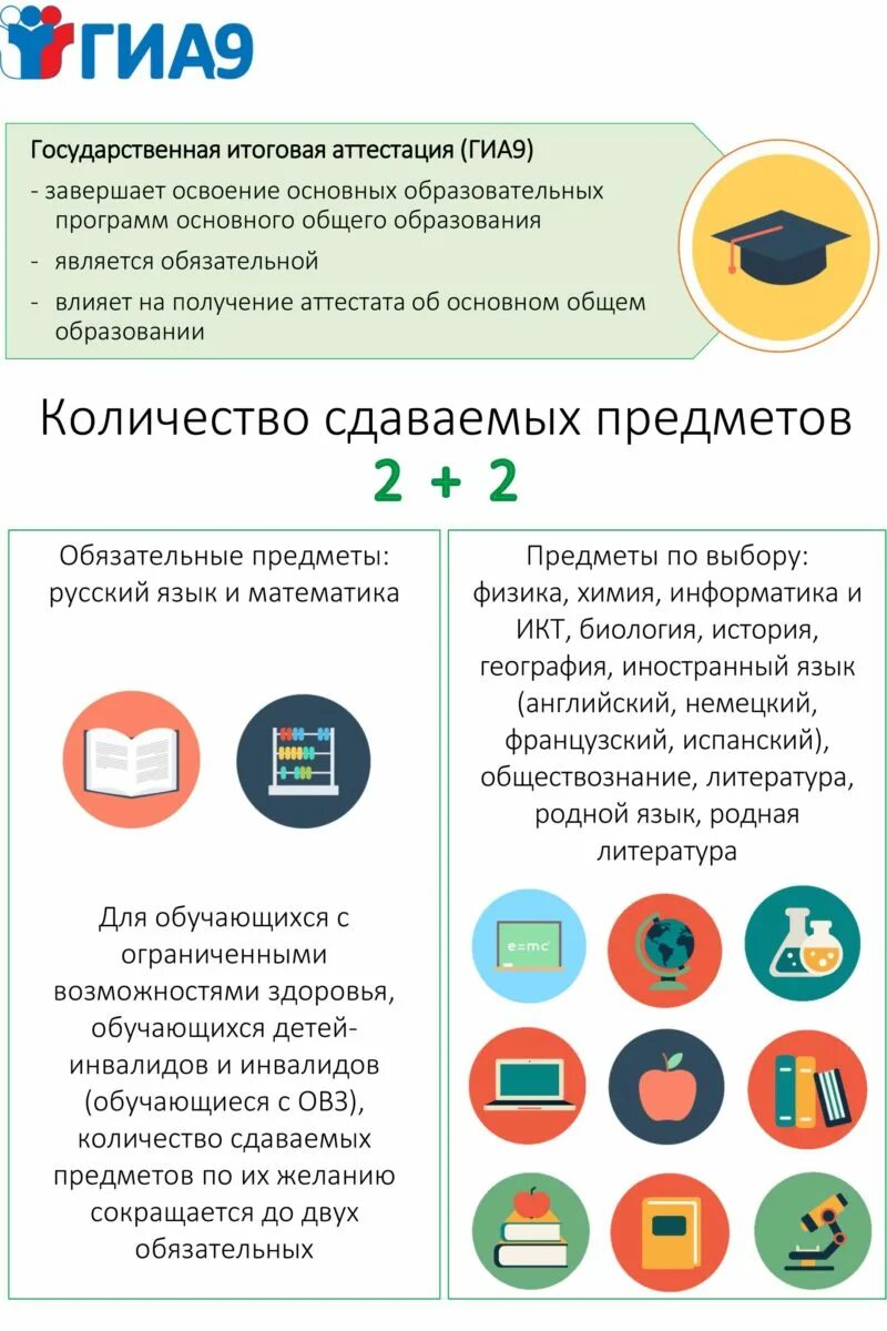 Огэ информация стенд. Плакаты ОГЭ. ГИА 9 плакаты. Информационные плакаты ОГЭ. ГИА 9 итоговое собеседование.