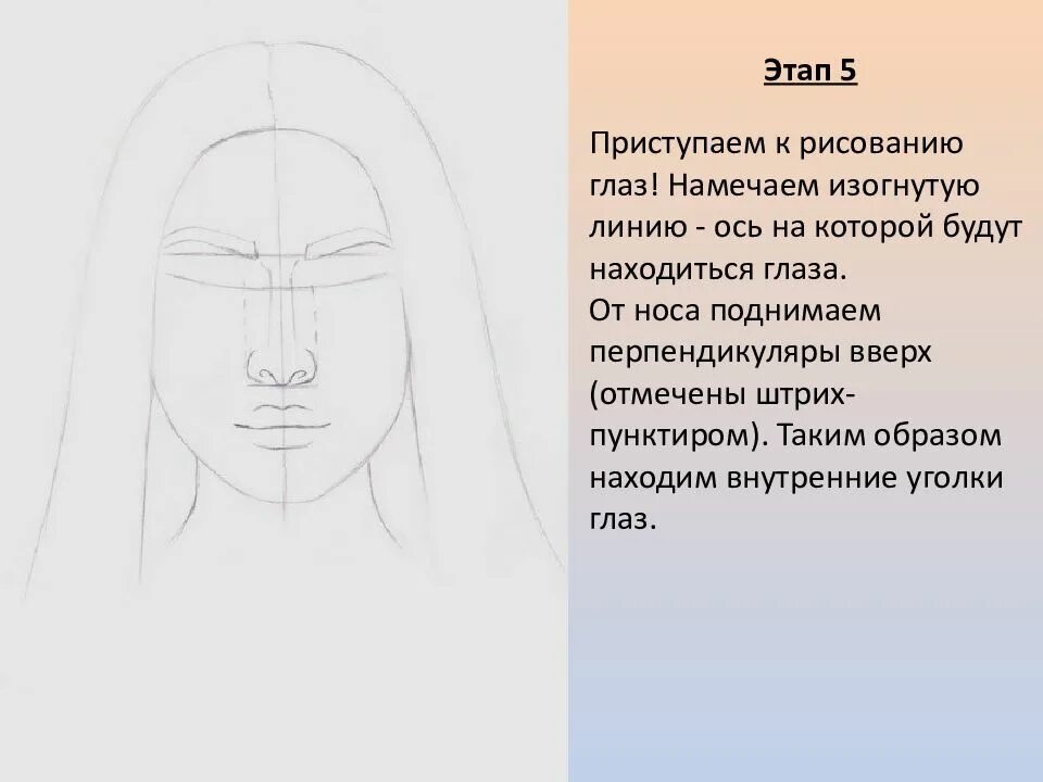 Портрет 4 класс. Рисование портрета 4 класс. Изо 4 класс рисование портрета. Портрет рисунок 4 класс.