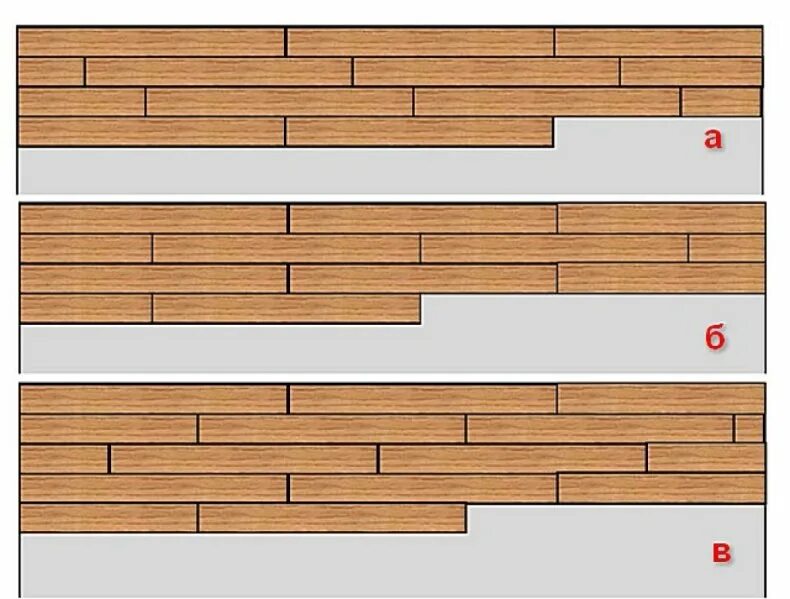 Раскладка со смещением 1/3. Раскладка ламината 1/3. Шаг укладки ламината 1/3. Палубная укладка ламината 1/3. Способы раскладки