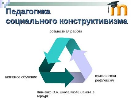 Социальный конструктивизм