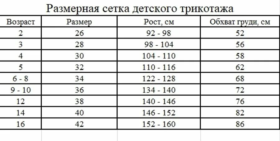 32 размер детской. Размерная сетка трикотажа. Детский Размерная сетка. Размерная сетка детского трикотажа. Детское трико Размерная сетка.