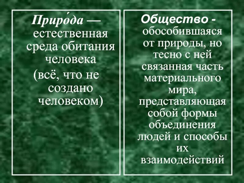 Природа естественная среда обитания человека. Естественная среда обитания человека. Естественная среда обитания человека это в обществознании. Различия общества и природы. Общество это обособившаяся от природы.