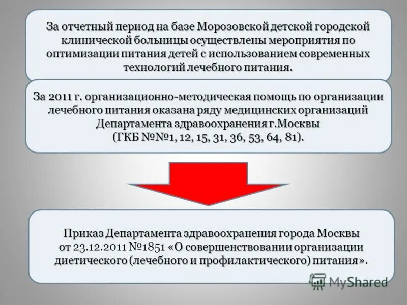 нии организации здравоохранения и медицинского менеджмента. 2003. учреждения здравоохранения государственной системы здравоохранения. медицинских учреждениях департамента здравоохранения города москвы. медицинских учреждениях департамента здравоохранения города москвы.