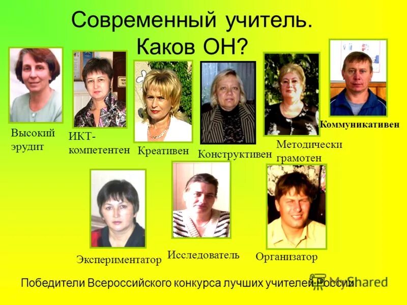 фамилии учителей работающих. преподаватель обж. фамилии учителей работающих. имена и фамилии учителей. происхождение фамилии голубев.