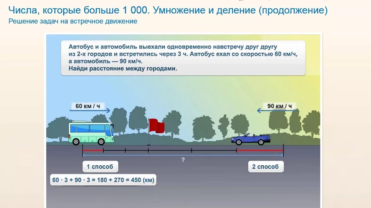 Задачи на встречное направление. Задачи на встречное движение 4 класс. Решение задач на встречное движение. Задачи на встречное движение 4. Pflfbxb YF dcnhtxyj LDB;tybt.