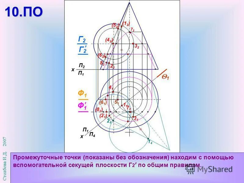 П 2 п сайт