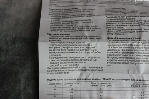 Супракс суспензия инструкция по применению