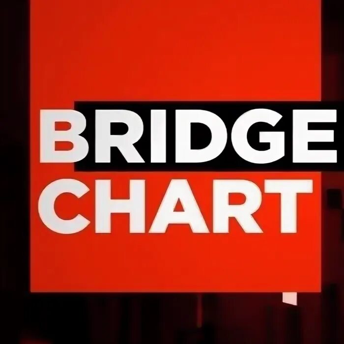 чарты 2024 слушать