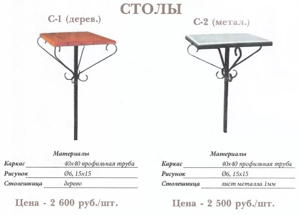 Столик на кладбище размеры. Столик и лавочка на кладбище чертеж. Столик на кладбище чертеж. Скамейка со столиком на кладбище чертеж.