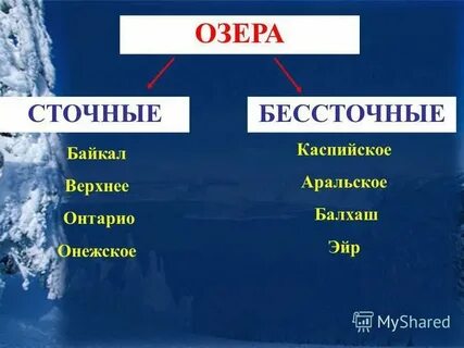 Срочное или бессточное озеро байкал
