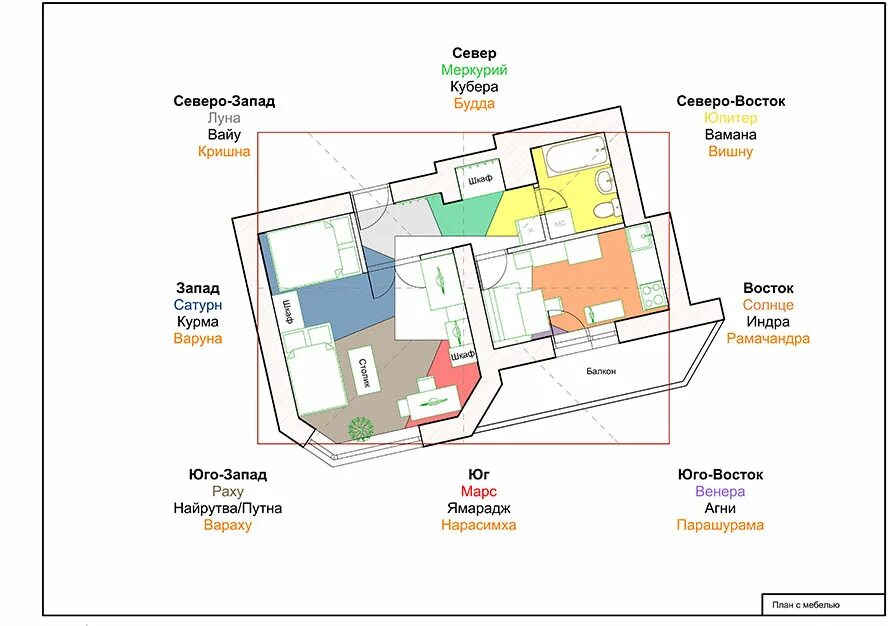 Васту для квартиры. Квартира по Васту. Карта квартиры по Васту. Карта квартиры.