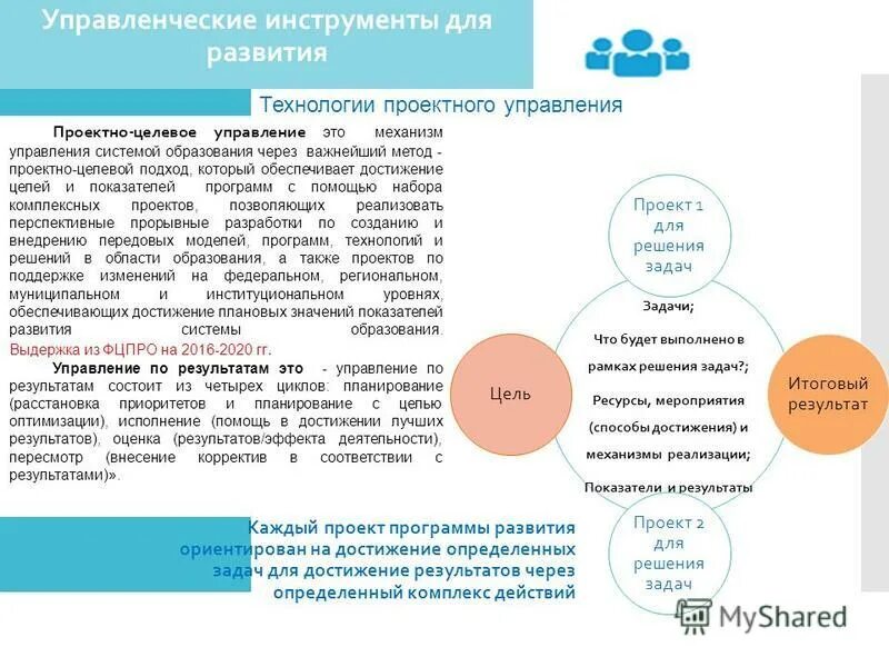 Технологии проектного управления. Исторические достижения в развитии проектного управления. Определение задача в проектном управлении. Эссе «управление развитием образовательной организации». Документы на современном этапе