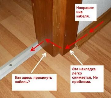 Пропускать скрывать