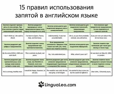 Перед but