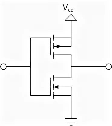 Limit output. Can-Bridge драйвера.