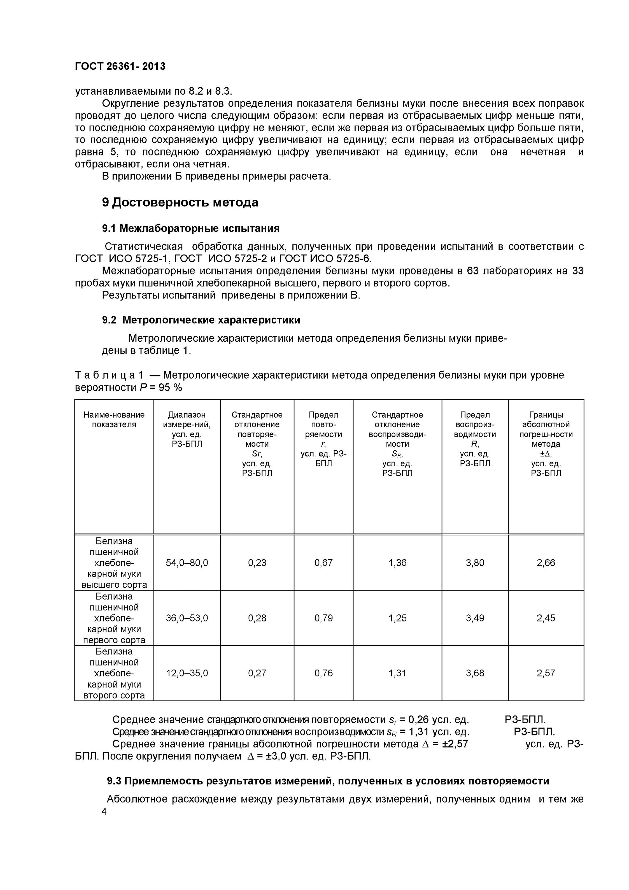 ГОСТ мука первый сорт белизна. ГОСТ муки пшеничной высшего сорта действующий ГОСТ. Белизна муки норма. Белизна муки ГОСТ действующий.