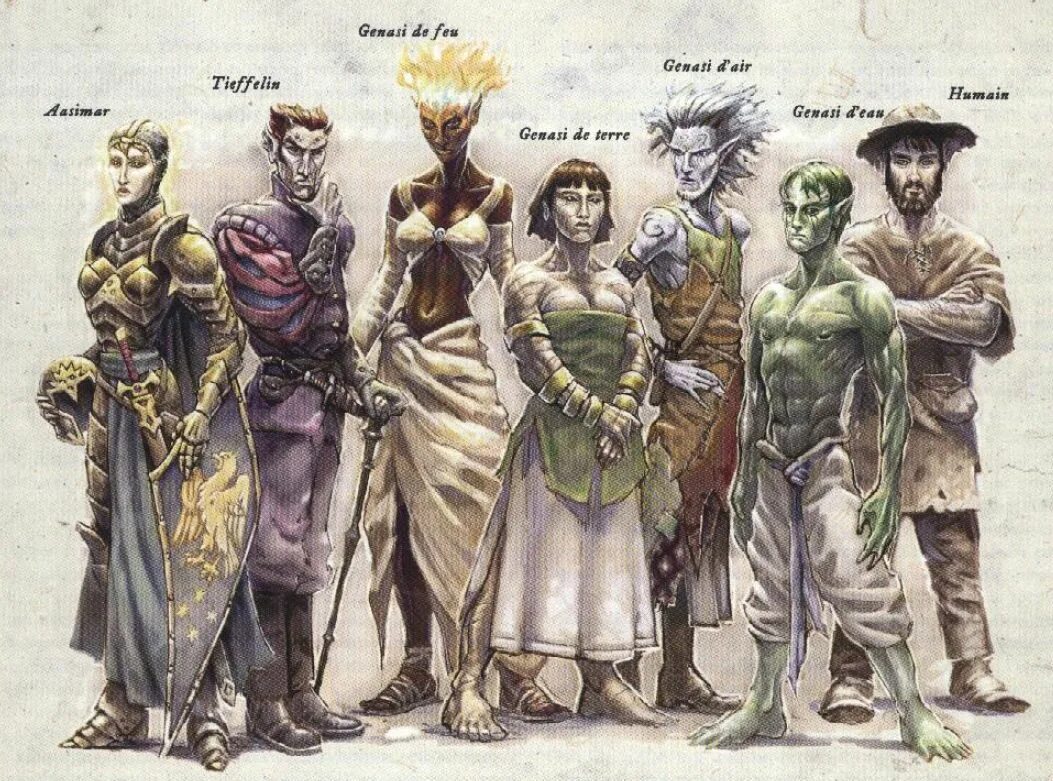 Dnd 5 расы. Забытые королевства (forgotten realms). Книги фэнтези расы. Днд расы эльфов рост. Расы днд 5.