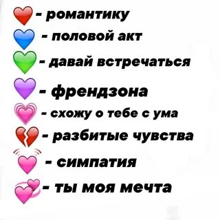 Когда присылают что означает