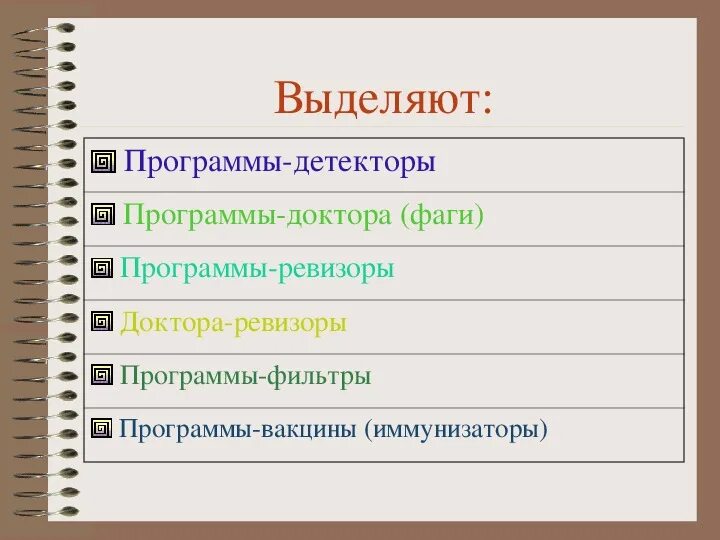 Какие программы из ниже перечисленных являются антивирусными. Программы детекторы программы доктора. антивирусные программы детекторы. программы-фильтры примеры. программы фильтры, детекторы ревизоры.