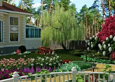 Усадьба ландшафт