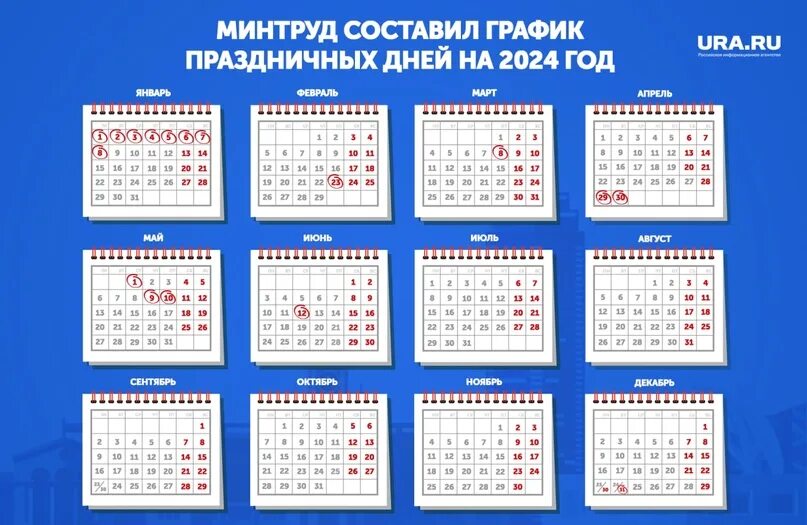 Как мы будем отдыхать в мае 2024. Праздничные дни в 2024г. Нерабочие праздничные дни в 2024. Выходные и праздничные дни в 2024 году. График праздников на 2024 в России.