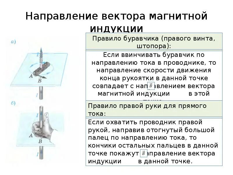 Как определить направление вектора магнитного поля. Взаимодействие токов. Магнитная индукция.. Направление вектора магнитной индукции. Куда направлен вектор магнитной индукции. Как определить вектор магнитной индукции.