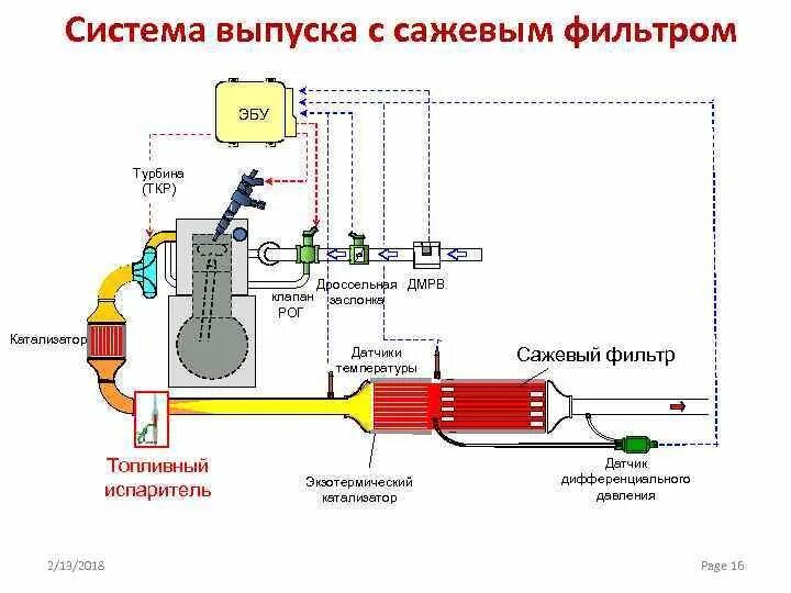 Датчик давления фильтра. Дифференциальное реле давления shuft ps-500 l. Shuft ps-500 l. Cyb-153. Датчик перепада давления ps500.