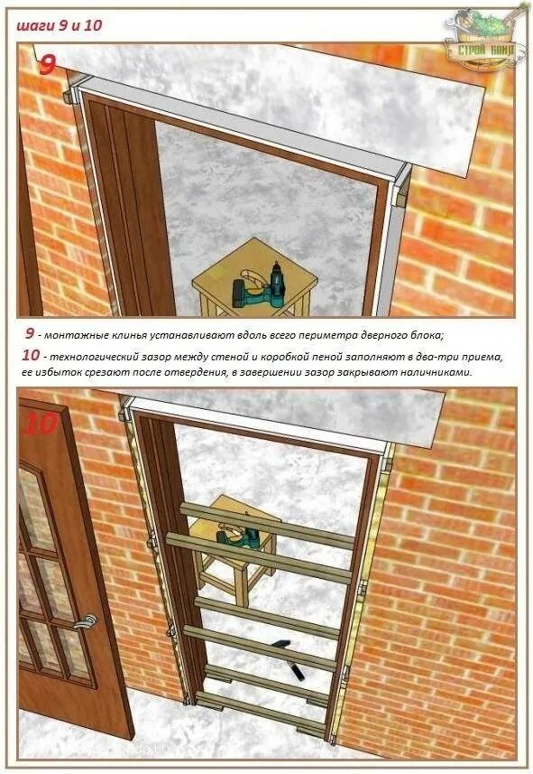 Доборная планка для дверей. Как крепить доборы на межкомнатную дверь без паза. Добор дверной доборная планка ширина 223 мм. Варианты крепления дверной коробки в проеме. Монтаж доборов на межкомнатные двери.