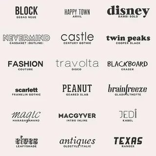 Font style normal line height
