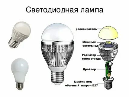 Почему не отключается лампочка