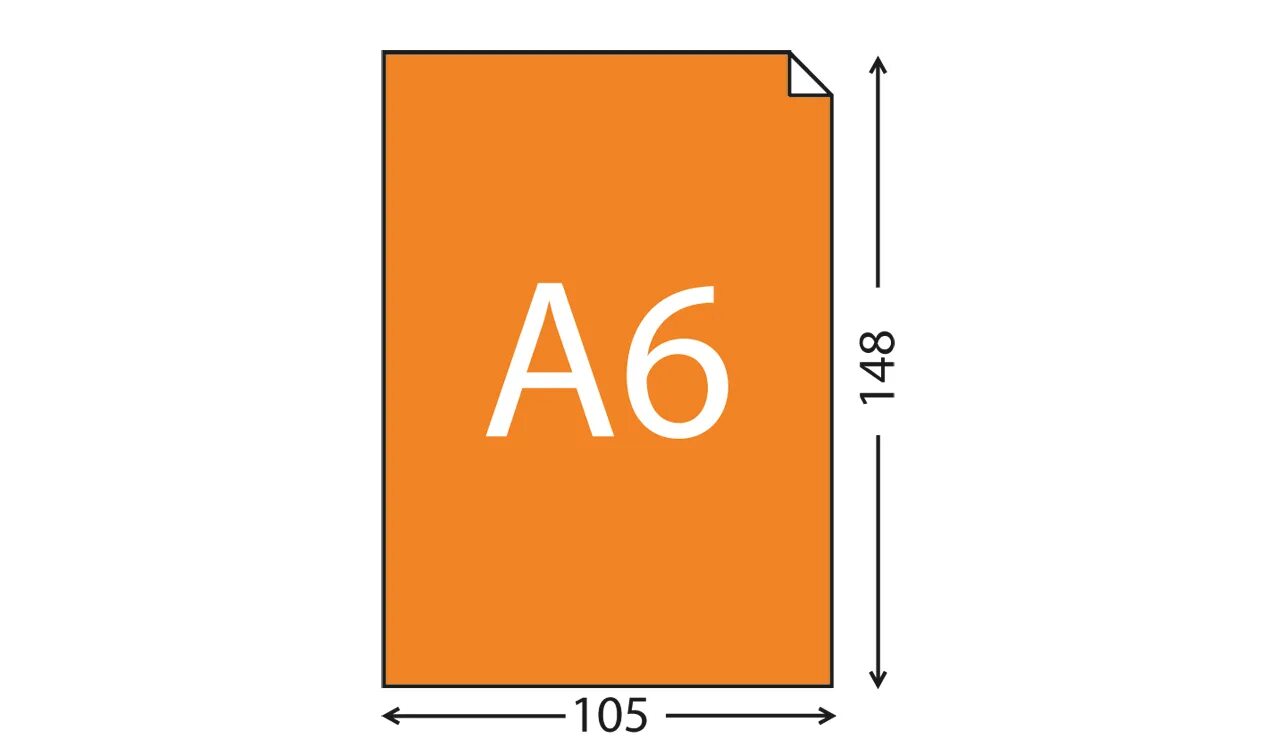 Форматы листовок. Формат а5. Формат листа а5. Размер листа а5 в сантиметрах. Размеры листа а4 в сантиметрах.