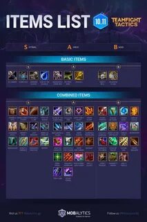 Tft building