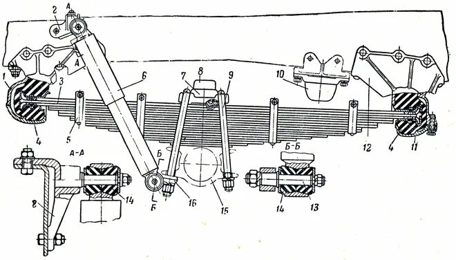 Включение переднего моста зил 131. Передняя подвеска ЗИЛ 130 чертеж. Рессора задняя подвеска ЗИЛ 131. Передняя подвеска ЗИЛ 131. Задняя подвеска ЗИЛ 157.