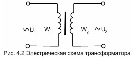 Температура включения трансформаторов. Температура включения трансформаторов