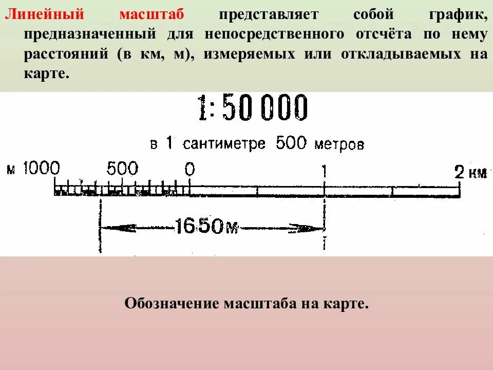 Масштаб на английском