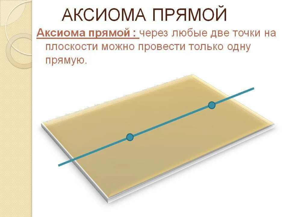 Сколько плоскостей проходит через 1 прямую