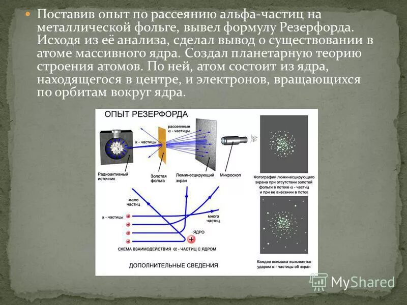 Опыт резерфорда по рассеянию альфа