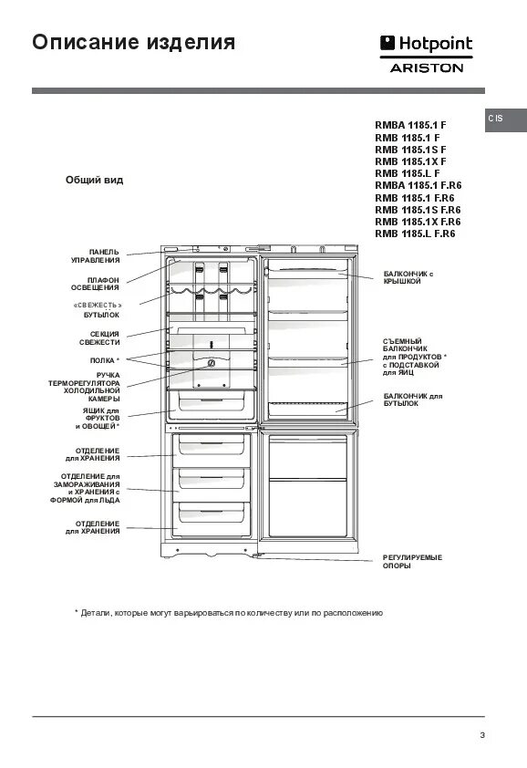 Hotpoint ariston холодильник инструкция. Холодильник Hotpoint Ariston RMBH 1185 1f. Холодильник Хотпоинт Аристон RMBA 1185. Холодильник Hotpoint-Ariston RMB 1185.1 F. Холодильник Аристон Hotpoint RMB 11852 F.