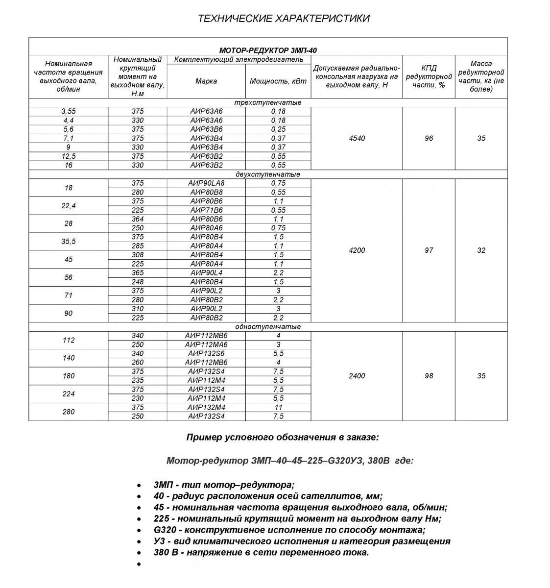 частота вращения выходного вала редуктора