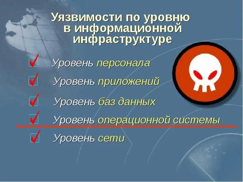 Уровень угрозы уровень уязвимости. Уязвимости по. объективные уязвимости. уязвимость информационной системы это.