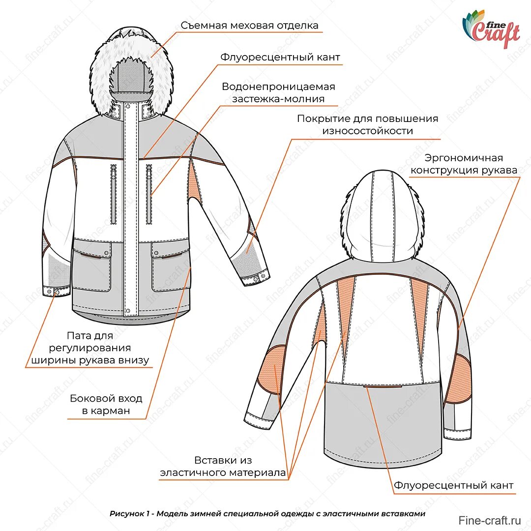 3 класс защиты от пониженных