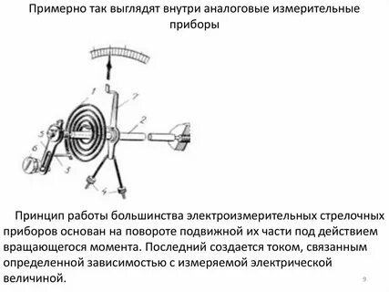 На рисунке 308 изображены шкалы электроизмерительных приборов как называются эти приборы