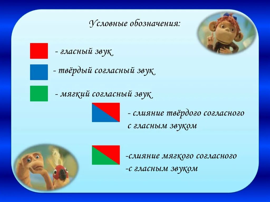 Схема слова грамота 1 класс