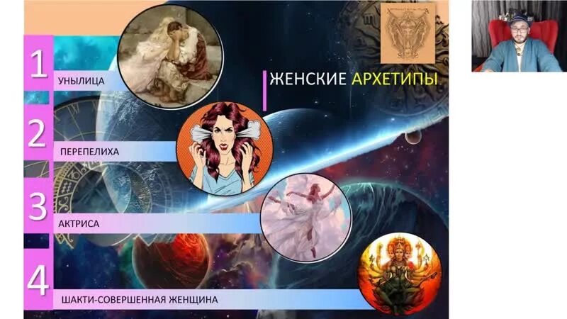 Как определить свой архетип женщины. Женские архетипы. архетипы женщин. женские архетипы богинь.