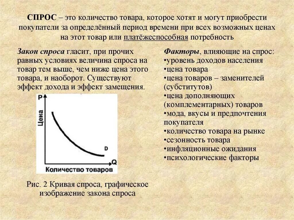 При каком условии результат