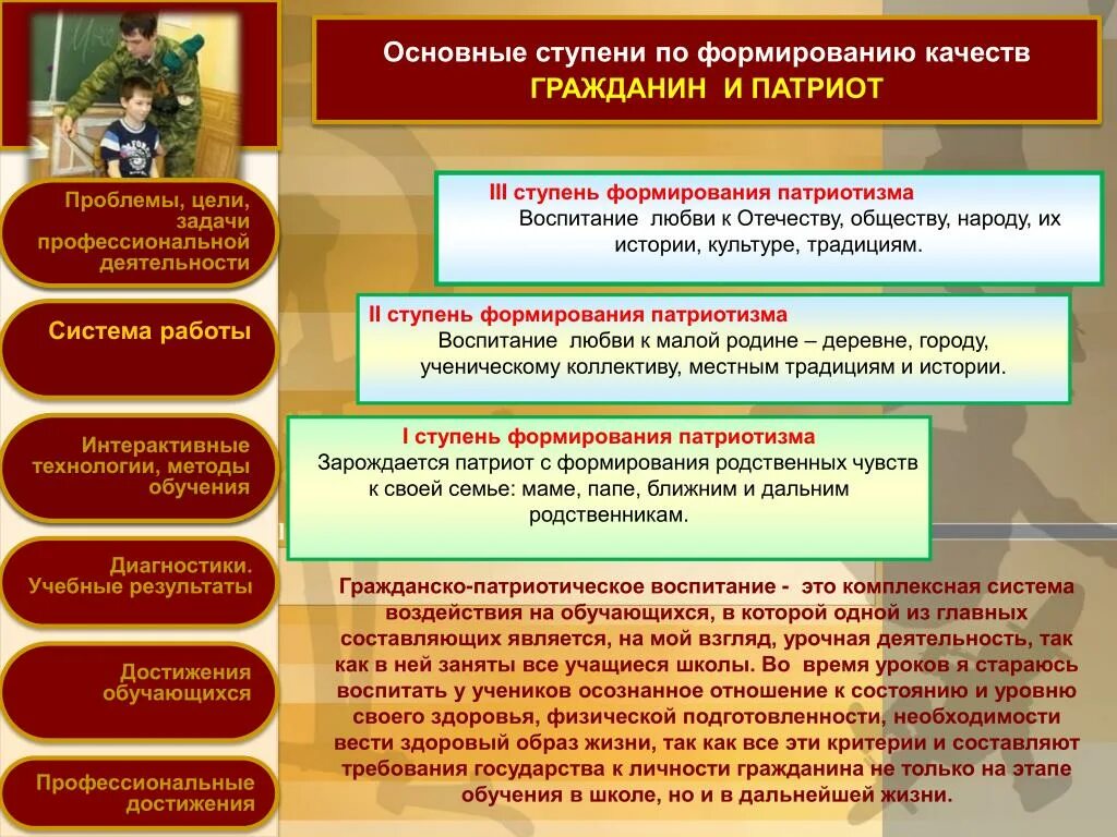 Цель профессиональной деятельности в области воспитания. Качества гражданина и патриота. Качества патриотического воспитания. Ступени формирования патриотизма. Качества личности гражданина.